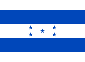 Financial informations about Honduras