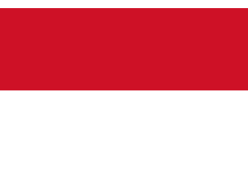 Financial informations about Indonesia