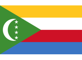 Financial informations about Comoros